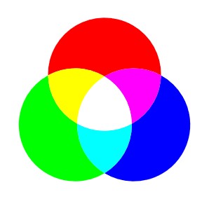 colores primarios