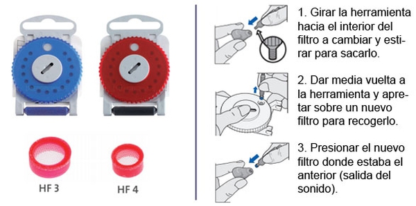 sistema anticerumen cerumex hf3  rueda  *