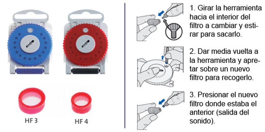 SISTEMA ANTICERUMEN CERUMEX HF3  RUEDA  *, , hi-res image number 1